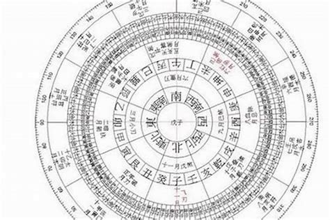 如何知道自己的命格|生辰八字算命、五行喜用神查询（免费测算）